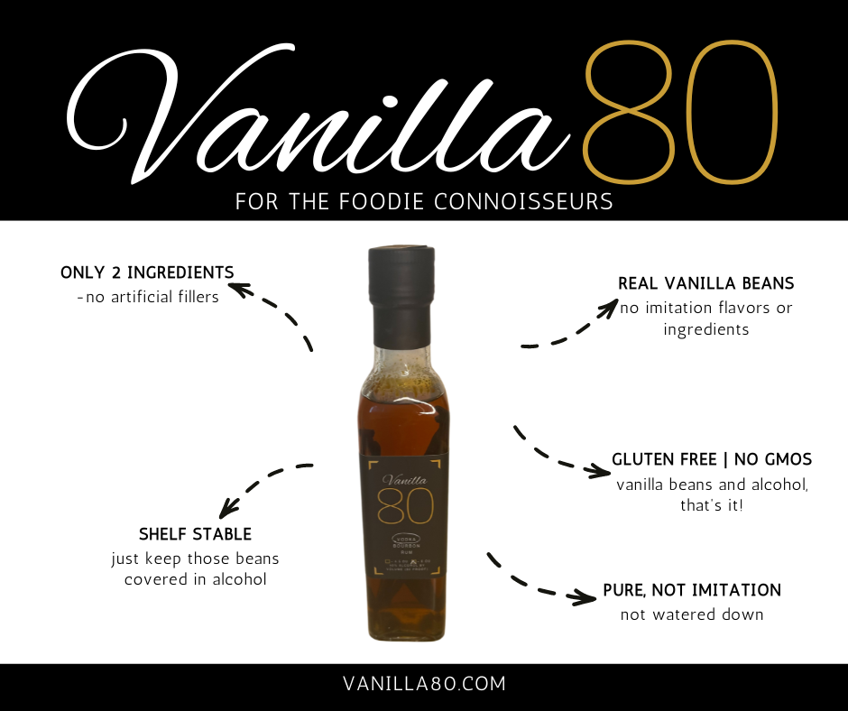 Vanilla 80 - Image 2